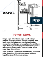 Klasifikasi Aspal