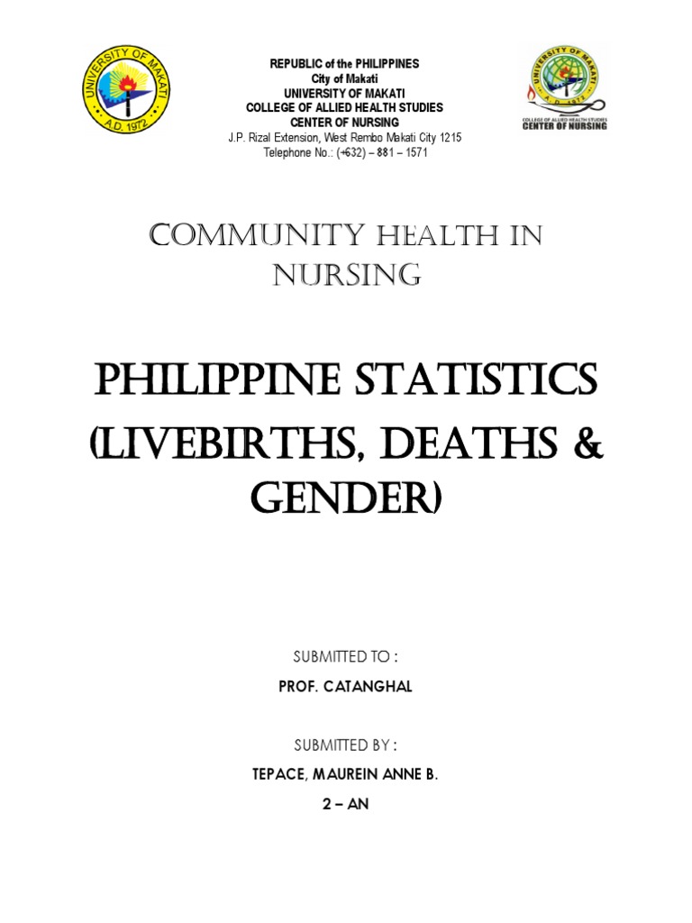 Philippine Birth and Death Statistics | PDF | Infant Mortality | Metro ...