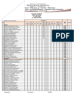 Grade Sheet Breakdown