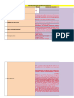 Preinforme Lab Física II No 1