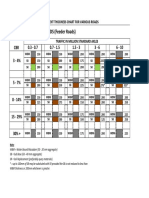 Pavement_Thickness_Chart2.pdf