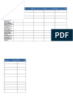 Social Welfare Indicators