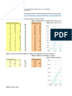 Ternary Diagrams in Excel