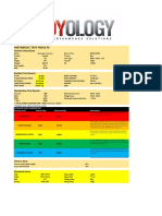  RMR Vo2 Testing Report