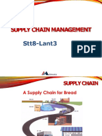 Session 1 Supply Chain Management