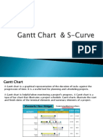 Module 6 Gantt Chart S Curve PDF
