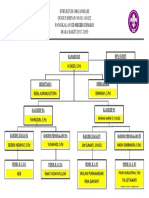 Struktur Organisasi