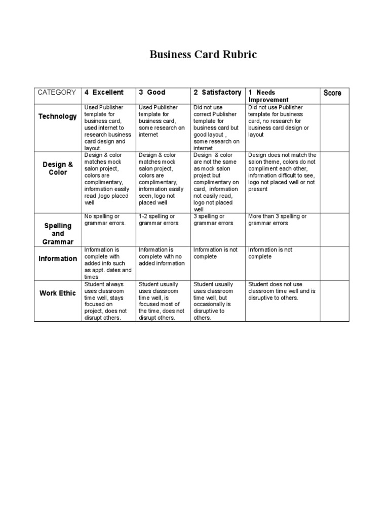 Creating A Business Card Rubric