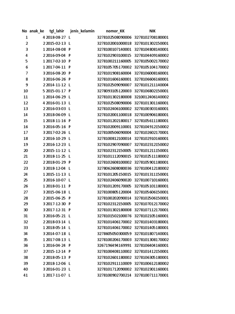 Format Bb Tb Karya Bakti Pdf