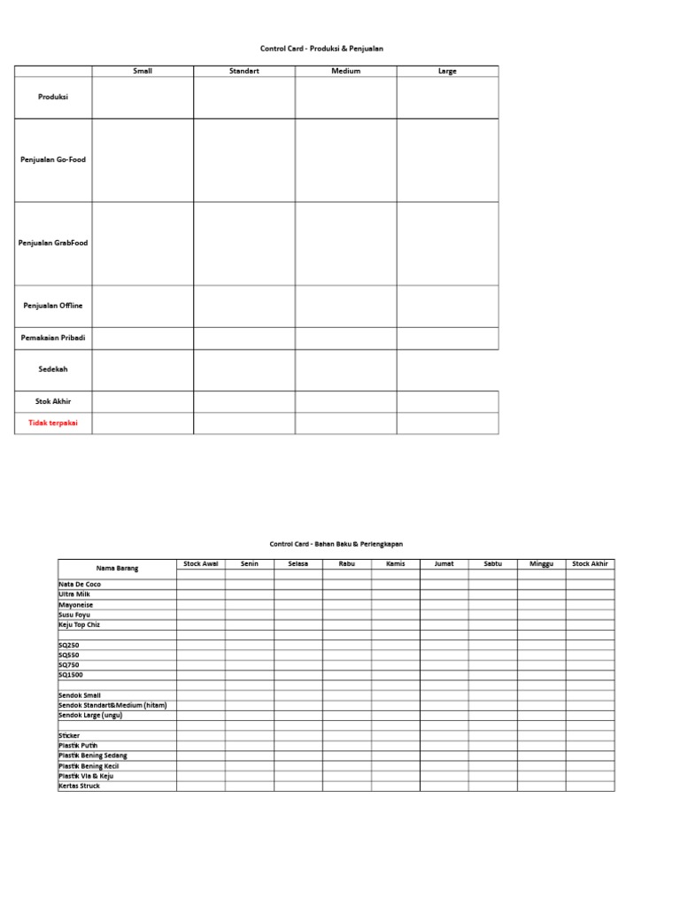 Control Card for Production & Sales | PDF