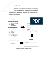 Conceptual Model of The Study