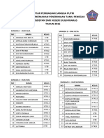 Daftar Pembagian Sangga Putri