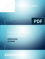 Family Assessment Tools: Genograms and Ecomaps