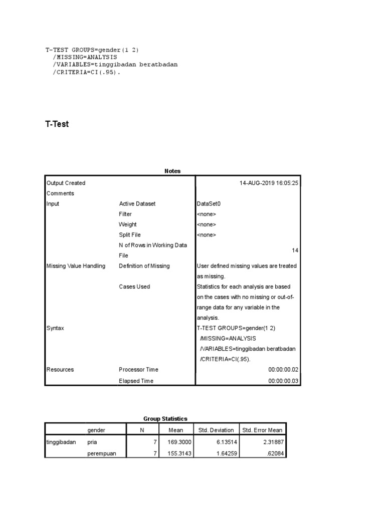 Independent Sample T Test | PDF | Student's T Test | Variance