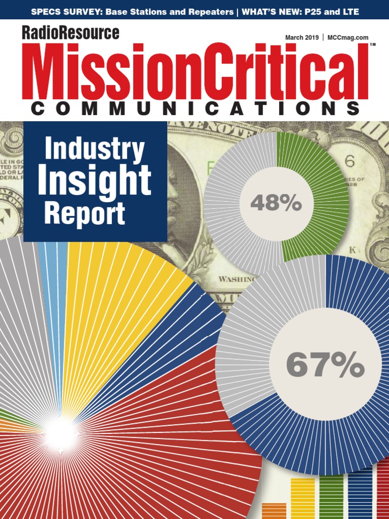 Mcr 19 03 01 User Computing Password