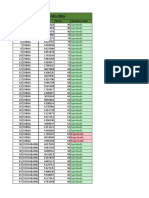 Resultados segundo examen