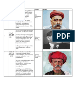 SR - No Incident Background Leader Images 1 23 July 1856 To 1 August 1920