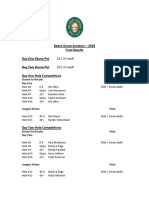 2019 Beach Grove Amateur Results