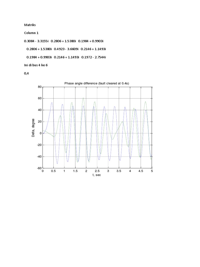Phase Angle Differences in Fault Analysis | PDF