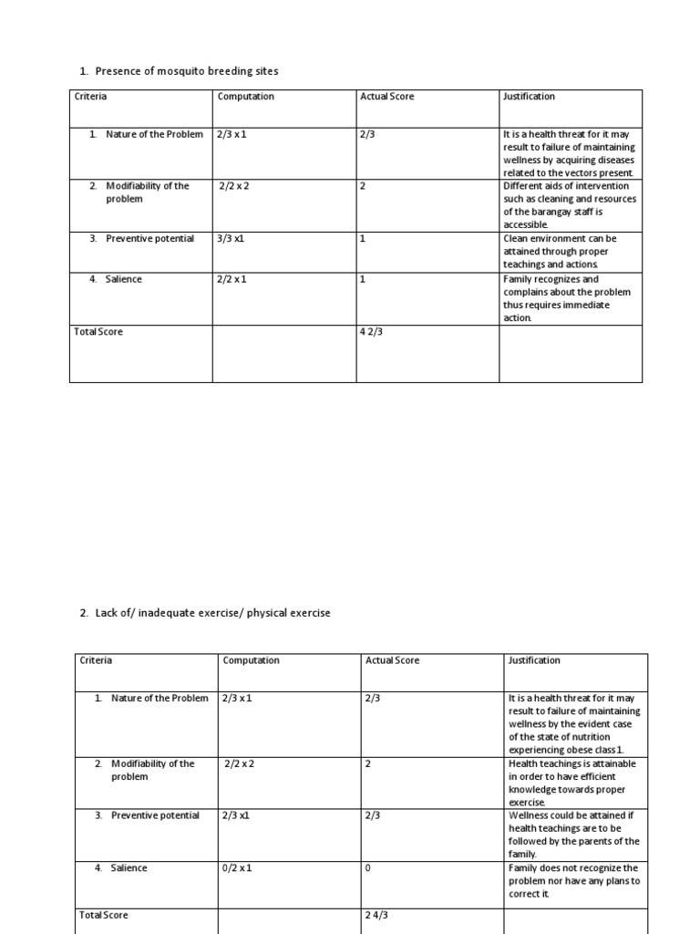 Health Issues and Solutions Assessment | PDF | Public Health | Health ...