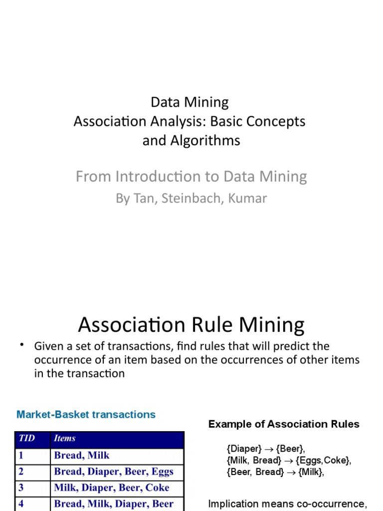 From Introduction To Data Mining: Data Mining Association Analysis ...