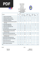 Table of Specification Disaster Readiness and Risk Reduction 4th Quarter FINAL EXAM