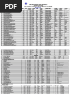 Oriental Dragon (DSV) - Main Specification | PDF | Water Transport | Ships