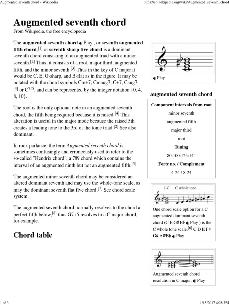 Augmented Seventh Chord Wikipedia Chord Music Music Theory