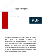 Mapa Conceptual