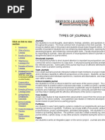 Download Types of Journals by joeti SN42293050 doc pdf