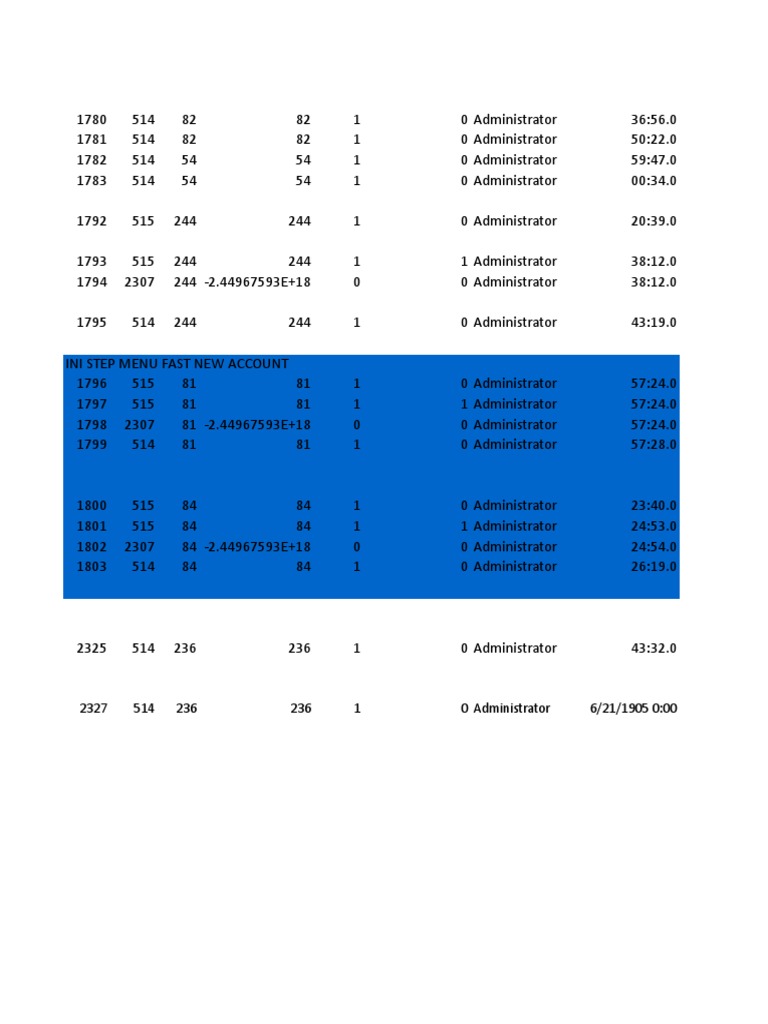 2327 514 236 236 1 0 Administrator 6 21 1905 0 00 Pdf Access