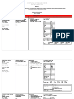 Medical Ward 1 Service 2 Census