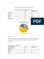 Analisis Data Output