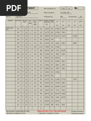 Sample barschedule