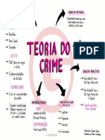 19190025 Teoria Do Crime - mapa mental 