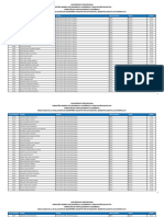 Calificaciones Evaluación Docente Universidad Veracruzana 2016