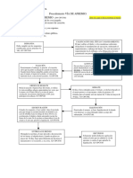 Esquema-Via-de-Apremio.pdf