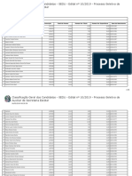 Classificação Geral de Candidatos para Auxiliar de Secretaria