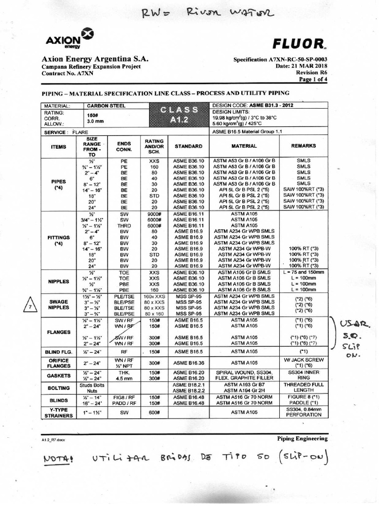 Piping Class A1 2 AXION PDF