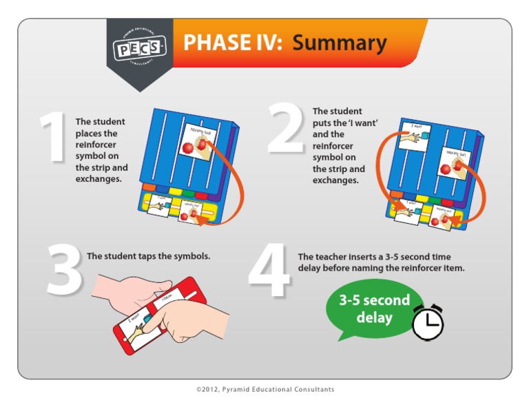 4 Pasos | PDF