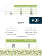 Bank A: Housing Loan Property Equity Loan
