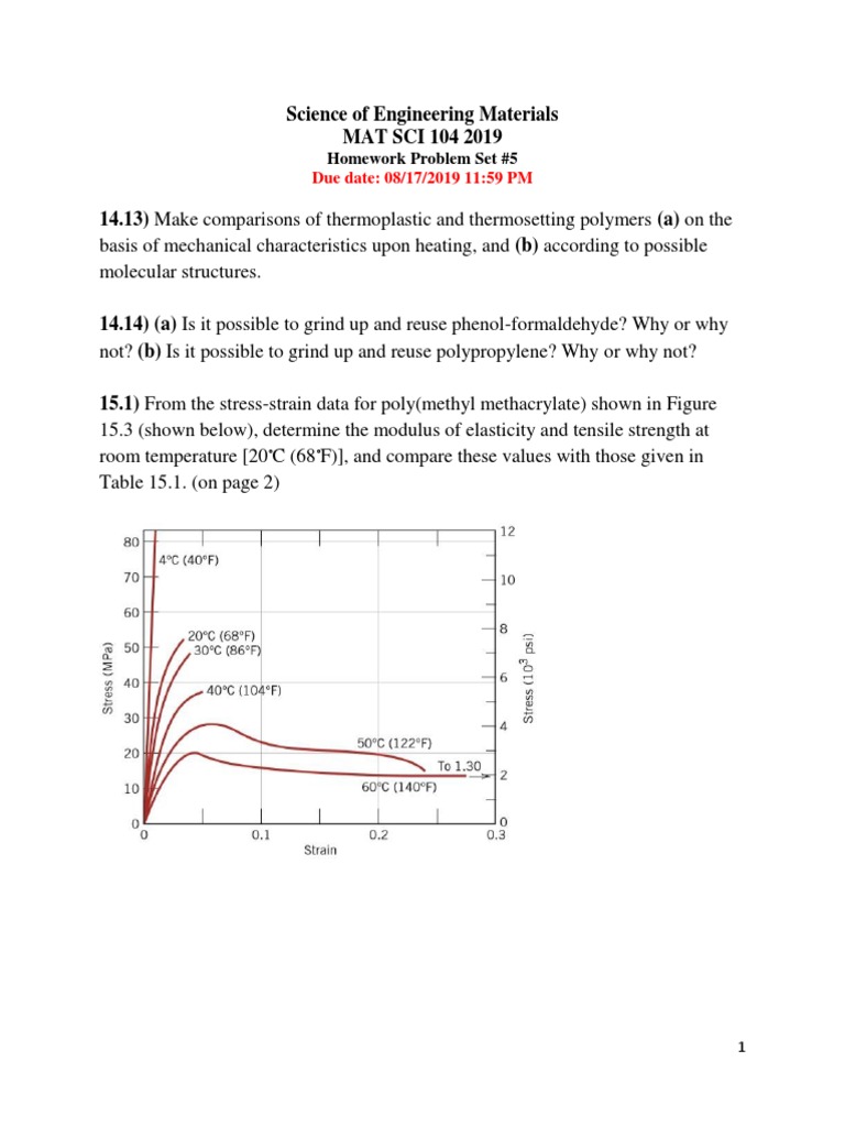 Engineering Materials Homework Set 5 | PDF | Composite Material ...