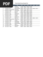 Prize Bond Draw Result For