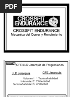 Cross Fit Endurance Cert Spanish