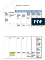 SPMI_analisis Kel Yuli Dkk_produktif