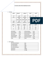 Kamus Bahasa Arab Untuk Madrasah Aliyah