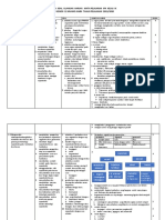 Kisi Kisi Soal Ulangan Harian Mata Pelajaran Ipa Kelas Ix