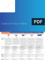 Endpoint Product Matrix PDF