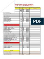 Daftar Harga Barang Toko GMC Mojokerto Jl. Gajah Mada No. 42 Tlp. 0321-7229919 Mojokerto