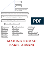 List Mading